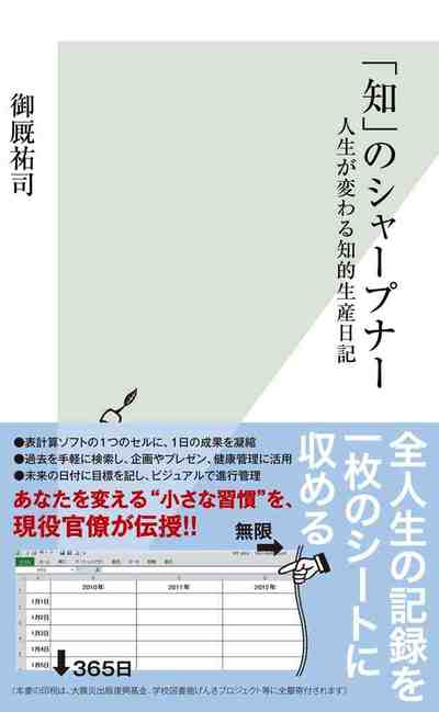 「知」のシャープナー～人生が代わる知的生産日記～