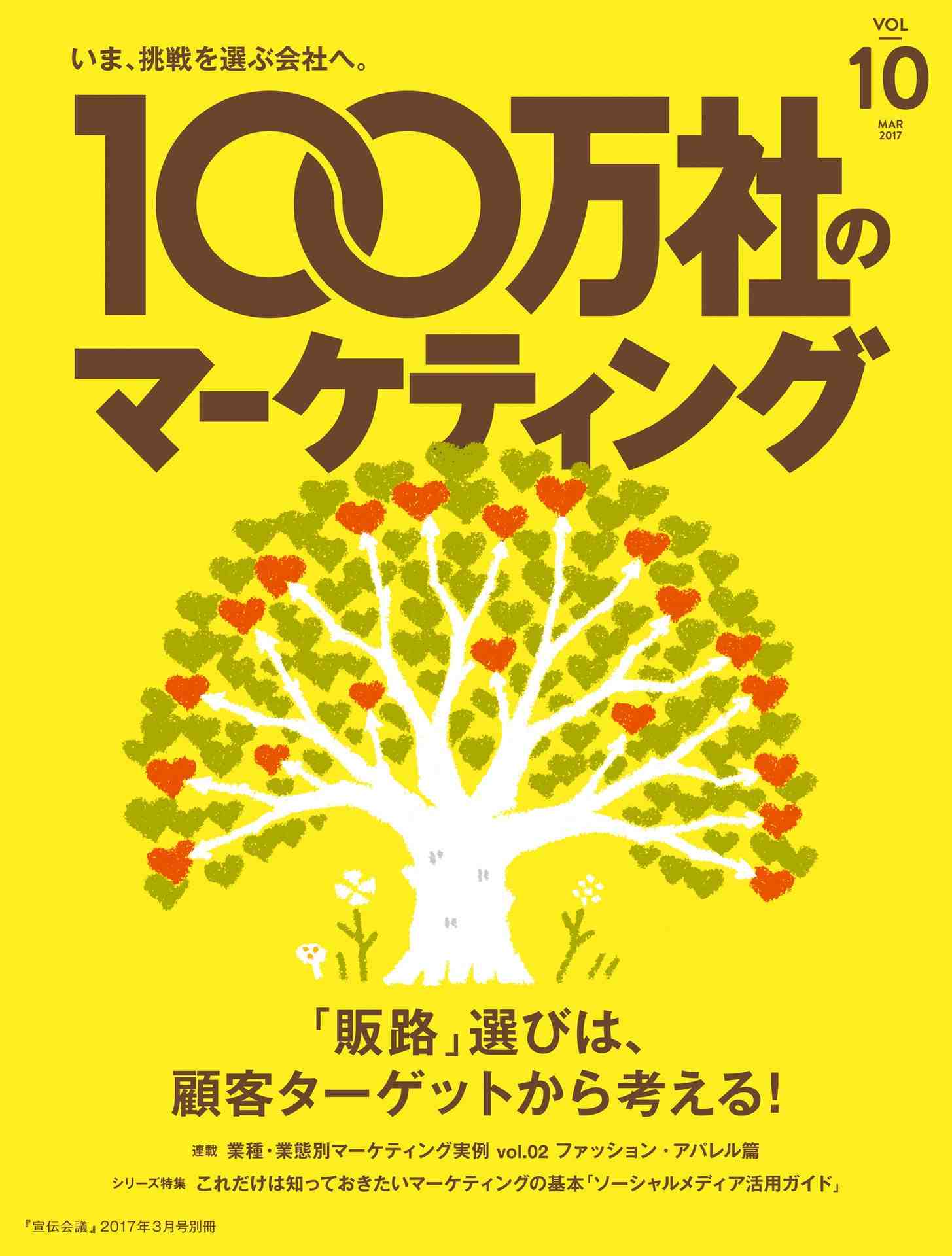 100万社のマーケティング2017年春号2017年3月号 巻頭特集「『販路』選びは、ターゲット選定から考える! 」